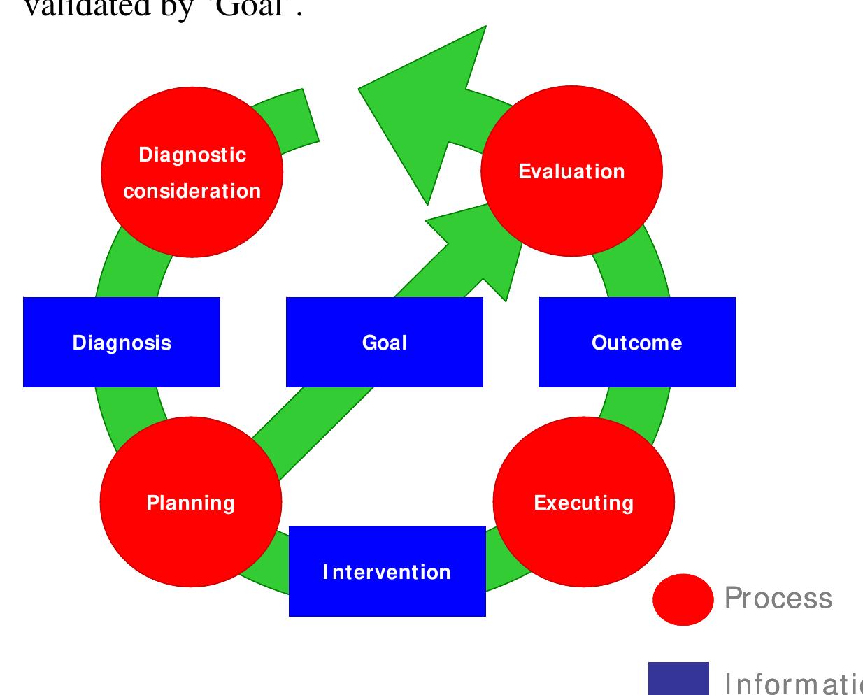 (PDF) Quality Labelling and Certification of Electronic Health Record ...