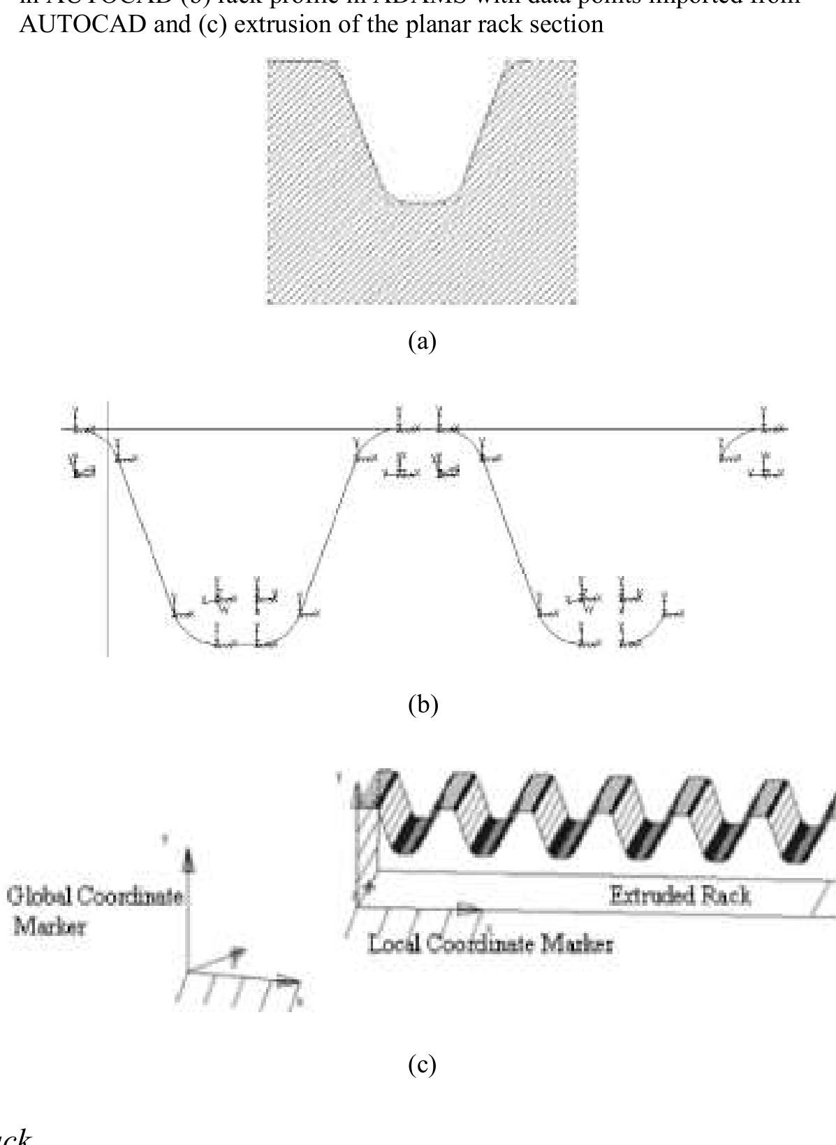 (PDF) Developing a virtual prototype of a rack and pinion steering system
