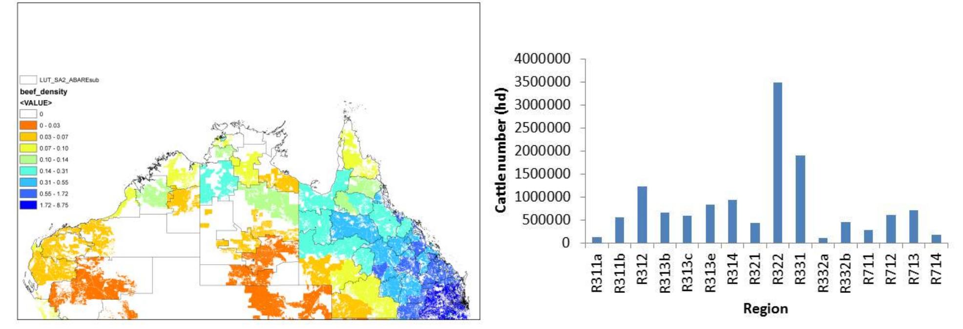 Beef cattle land use and beef cattle density map and