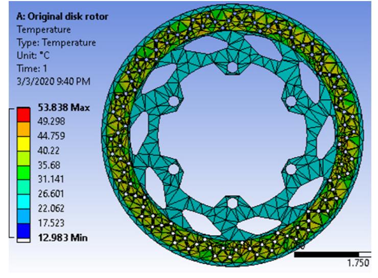 (PDF) Design of Rotor Disc Brake using Structural & Thermal Analysis