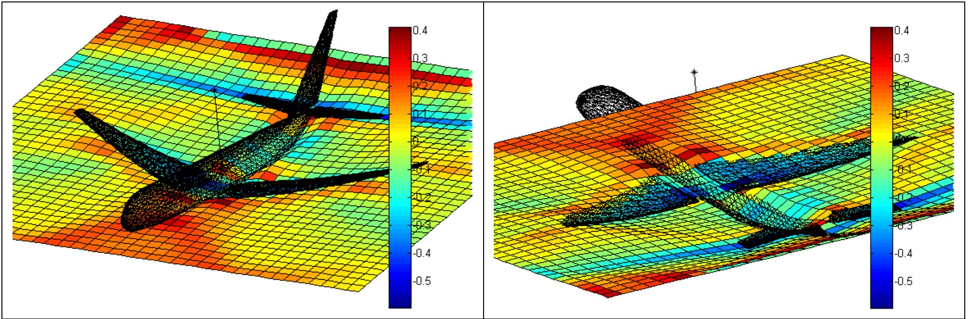 (PDF) Aircraft Ditching Loads Simulation Tool