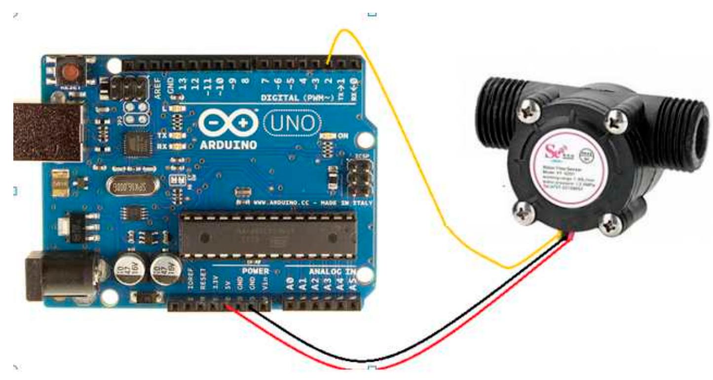 Spiring Compression System Arduino Figure 5 - from The Implementation of Arduino