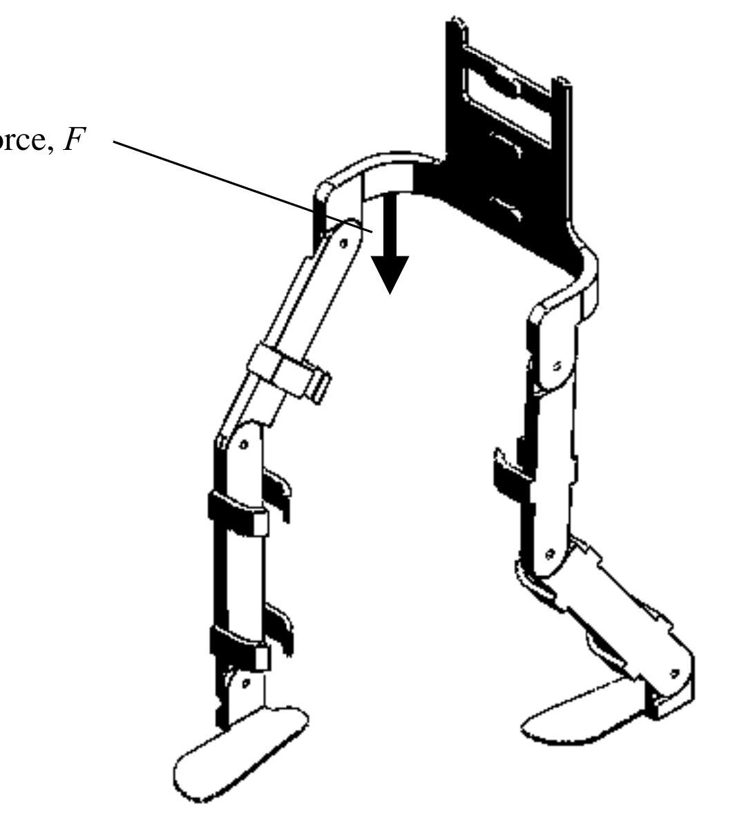 Figure 1 - from Stress Analysis of Lower Limb Exoskeleton
