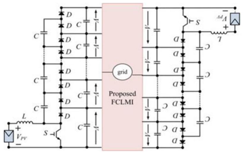 (PDF) Optimal Design of New Cascaded Switch-Ladder Multilevel Inverter ...