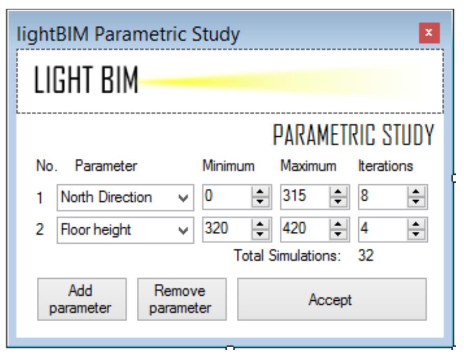 Figure 31 - from LightBIM - A Building Interior Lighting