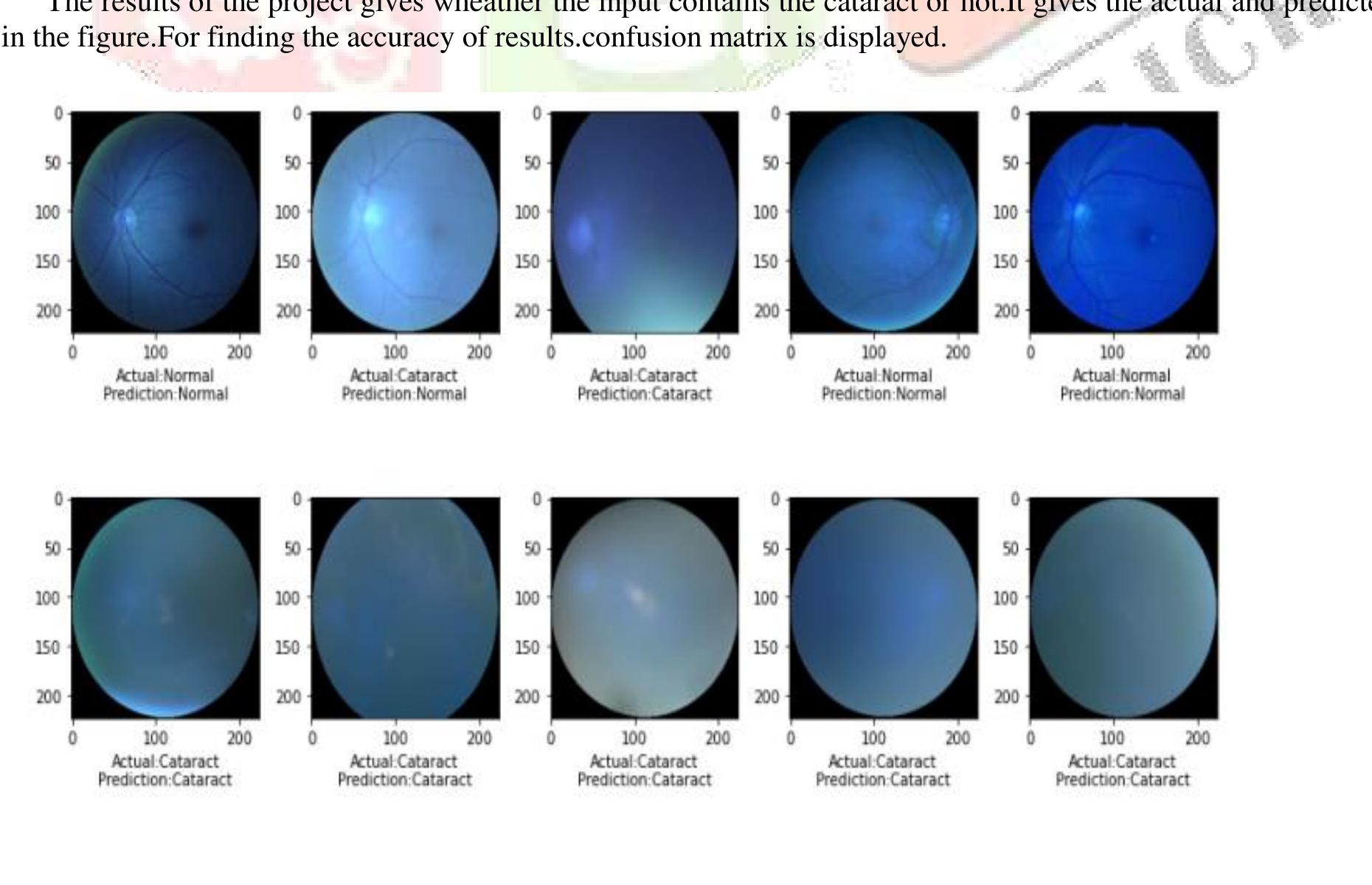 (PDF) Ocular Eye Disease Prediction Using Machine Learning