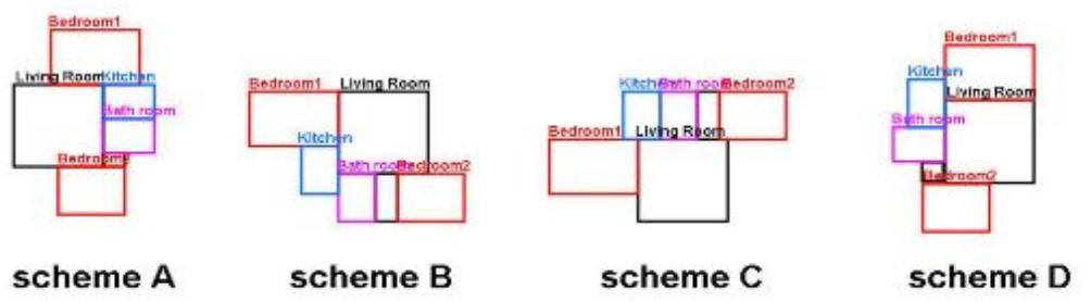(PDF) Assistant Tool for Architectural Layout Design by Genetic Algorithm