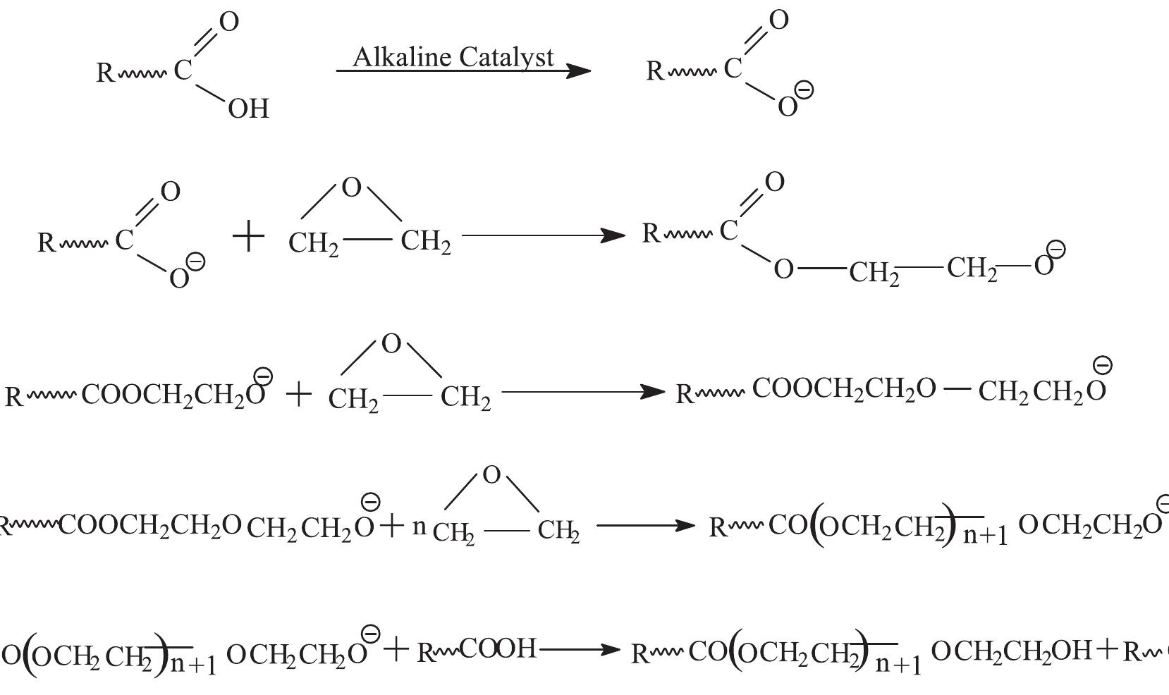 Where rcooh represents the parent fatty acid and n is the
