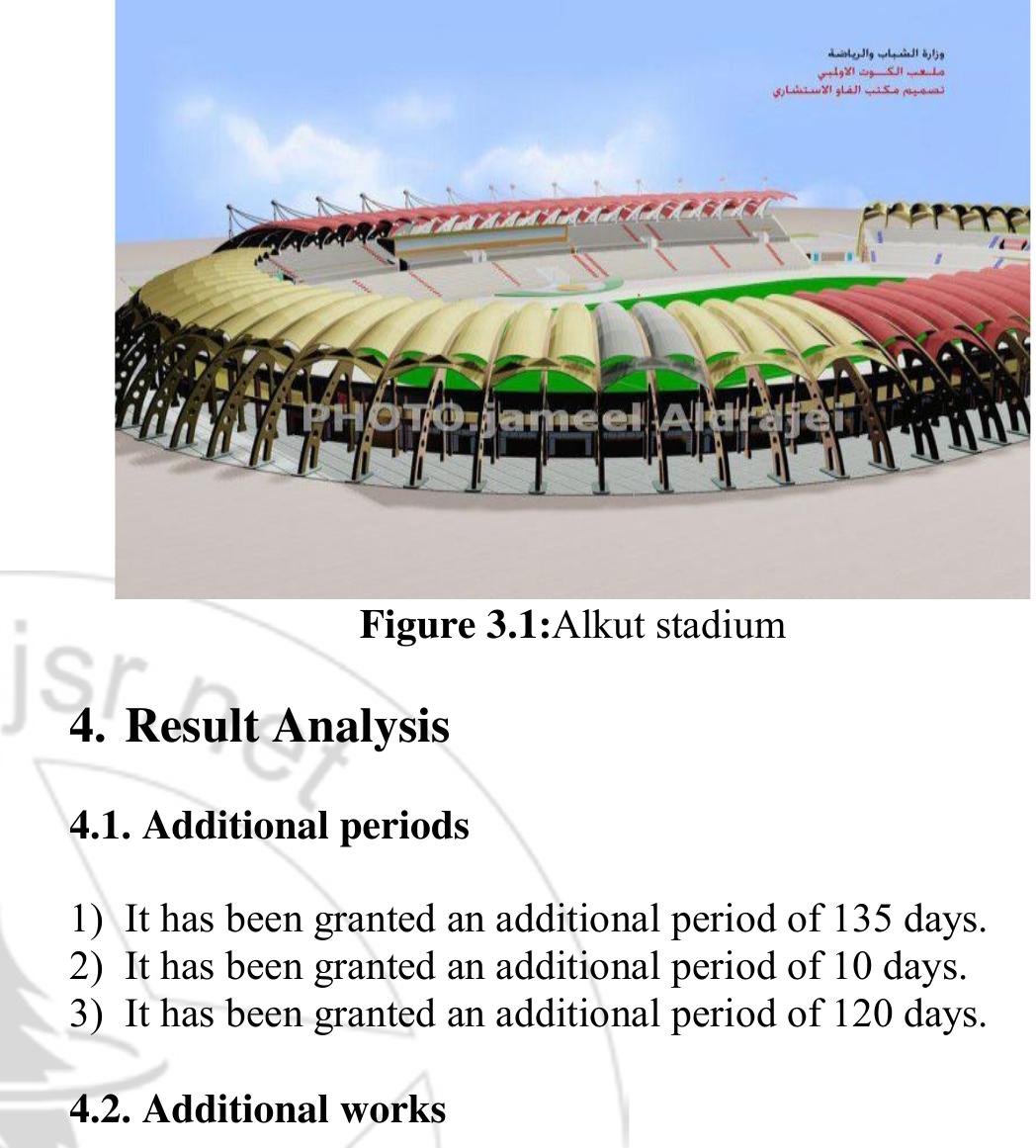 (PDF) Delay Analysis in Construction Project a Case Study - Alkut ...