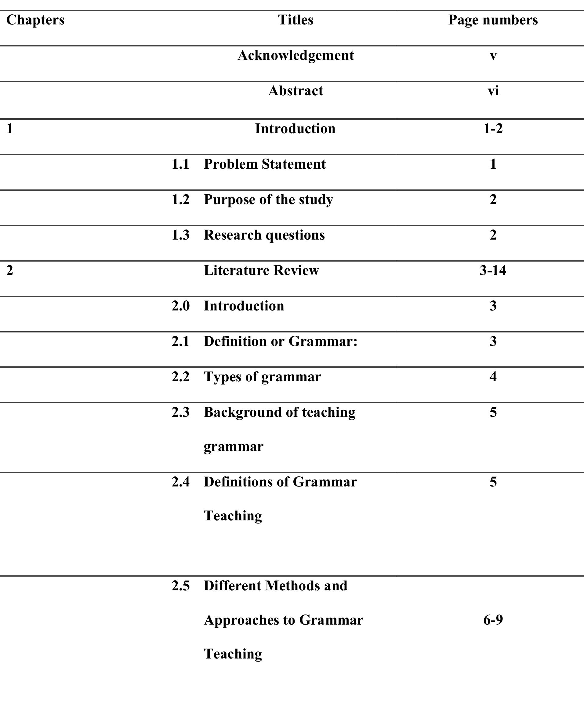 Table 1 - from The role of grammar teaching in English
