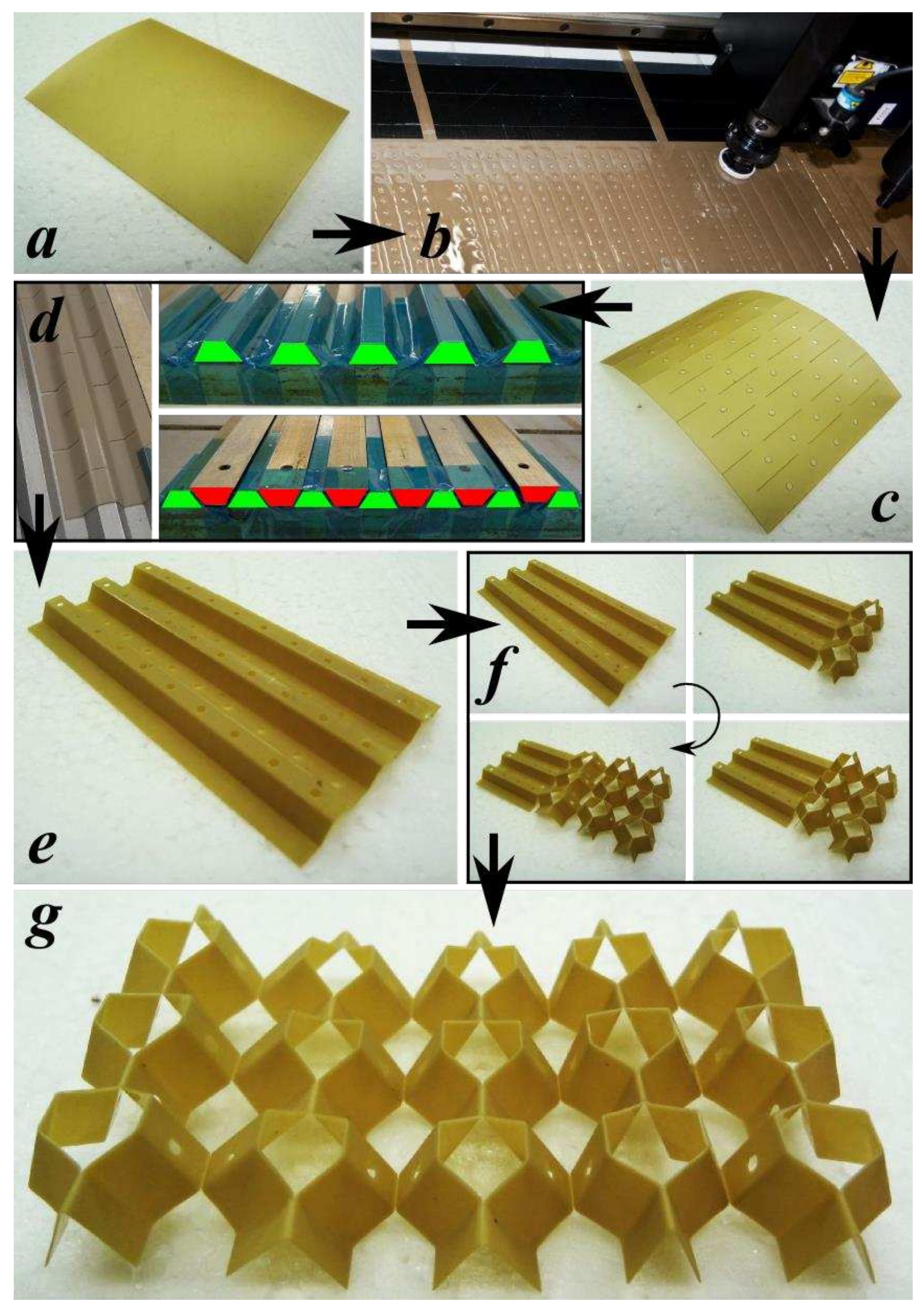 Figure 1 - from A Cellular Kirigami Morphing Wingbox Concept