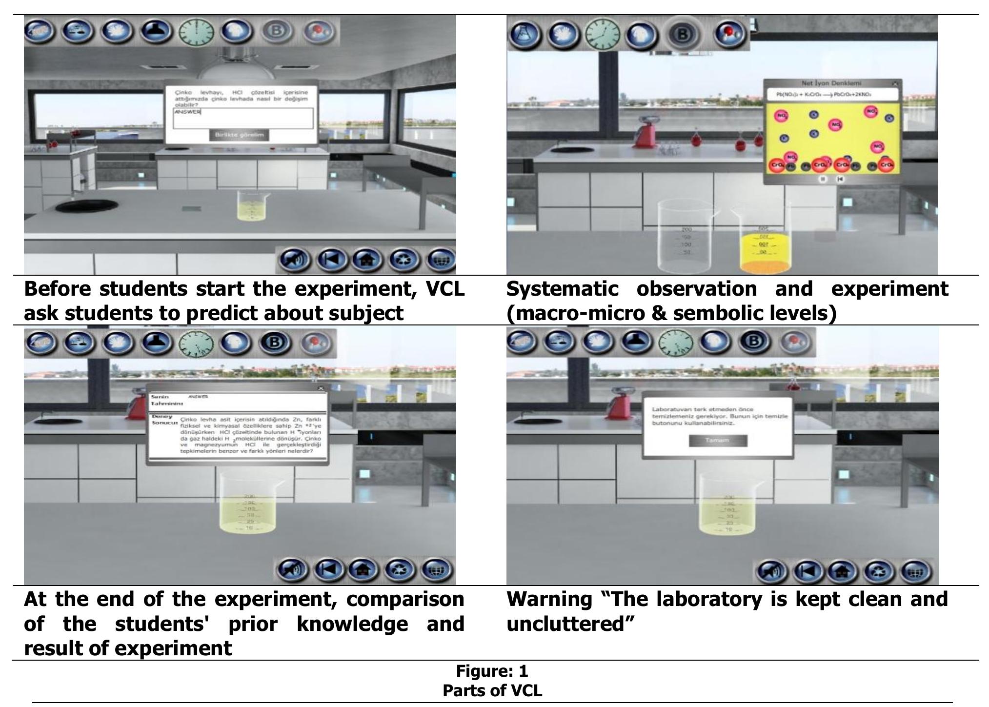 (PDF) Virtual Chemistry Laboratory: Effect of Constructivist Learning ...