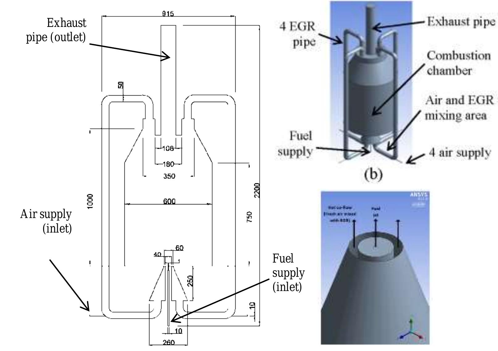 Burner Inlet Design Figure 1 - from Effect of Air-Fuel Ratio on Temperature