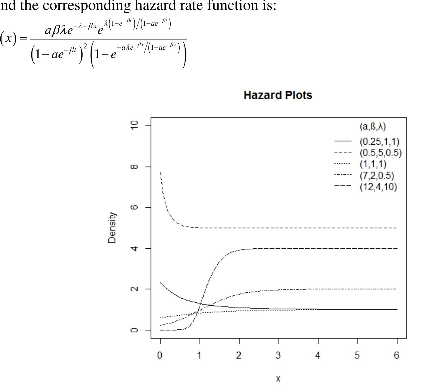 (PDF) Extended Poisson Exponential Distribution