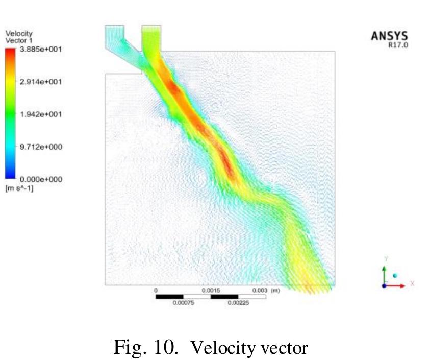 (PDF) Design and Optimization of Pintle Injector for Liquid Rocket Engine