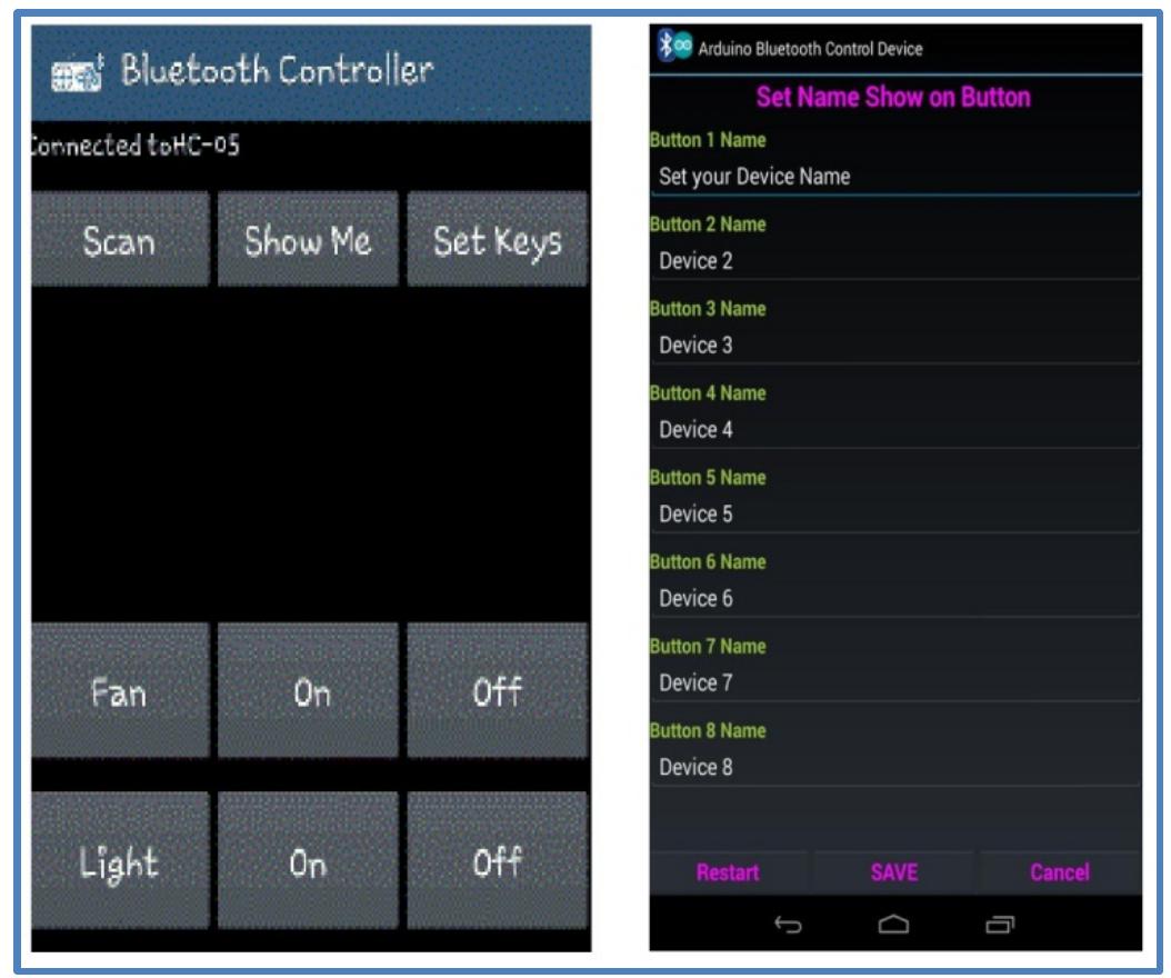 (PDF) Home Automation System Using Android Application