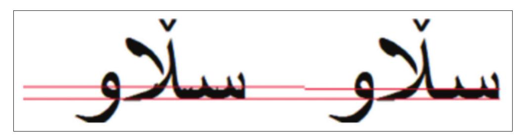 Hello In Kurdish (PDF) Kurdish Optical Character Recognition