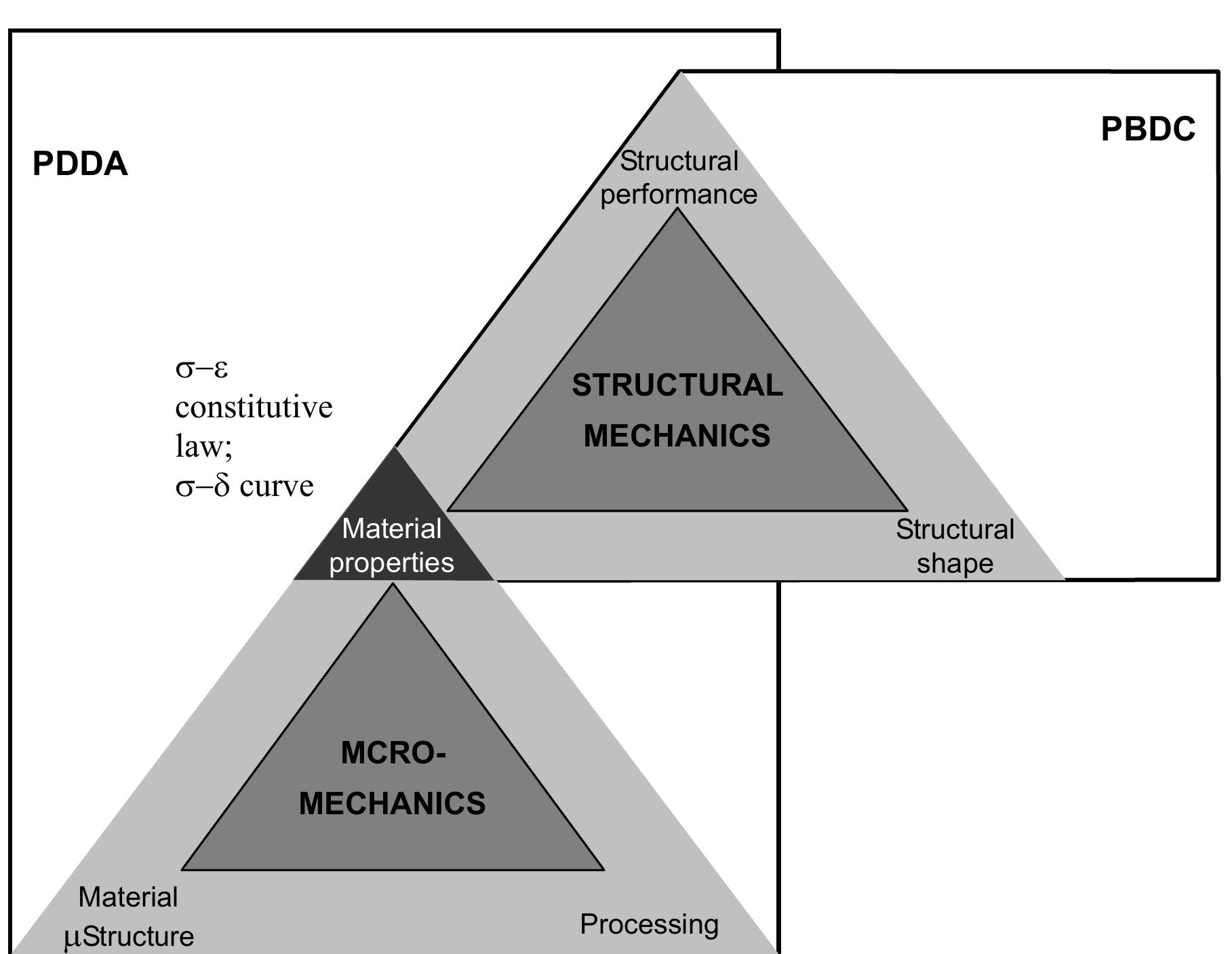 Structural Mechanics of Intellectual Property Scheduling and Risk Exposure in Studio Portfolios