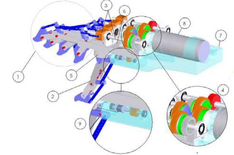 Figure 3 - from Development of a Low-Cost Underactuated and