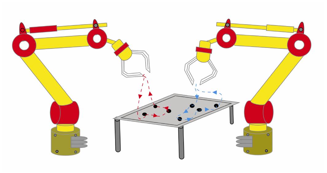(PDF) Multi-Robot Task Sequencing Automatic Path Planning for Cycle ...