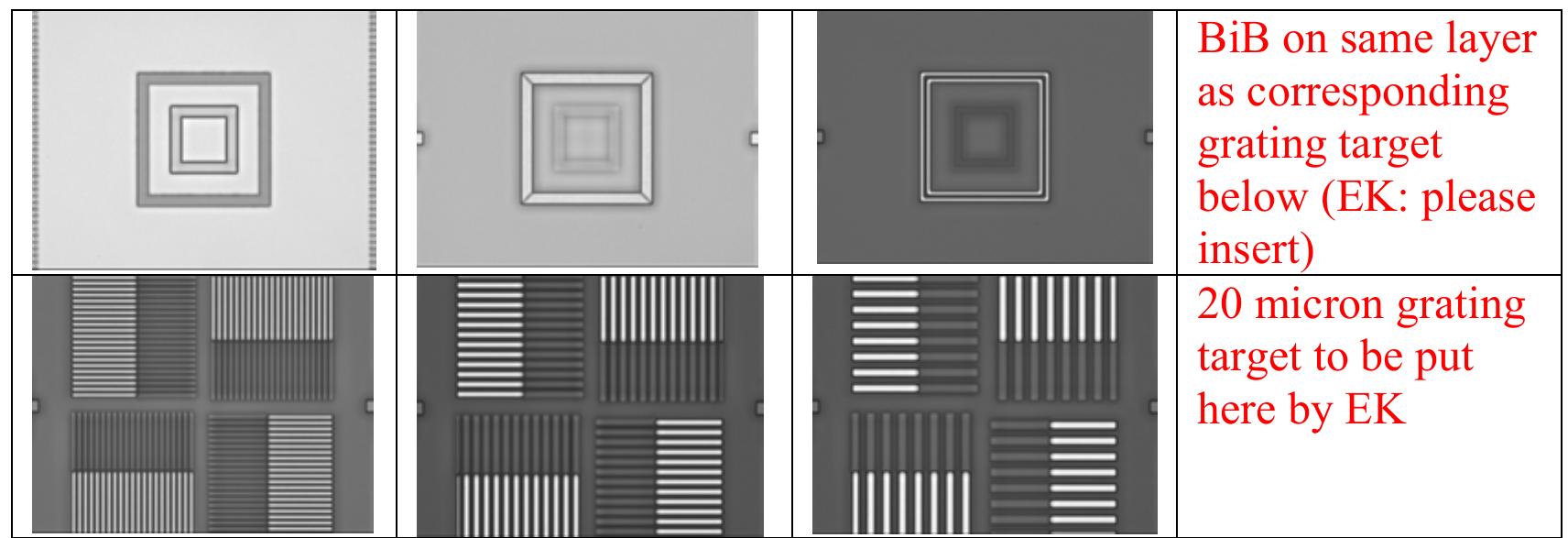 (PDF) Performance study of new segmented overlay marks for advanced ...