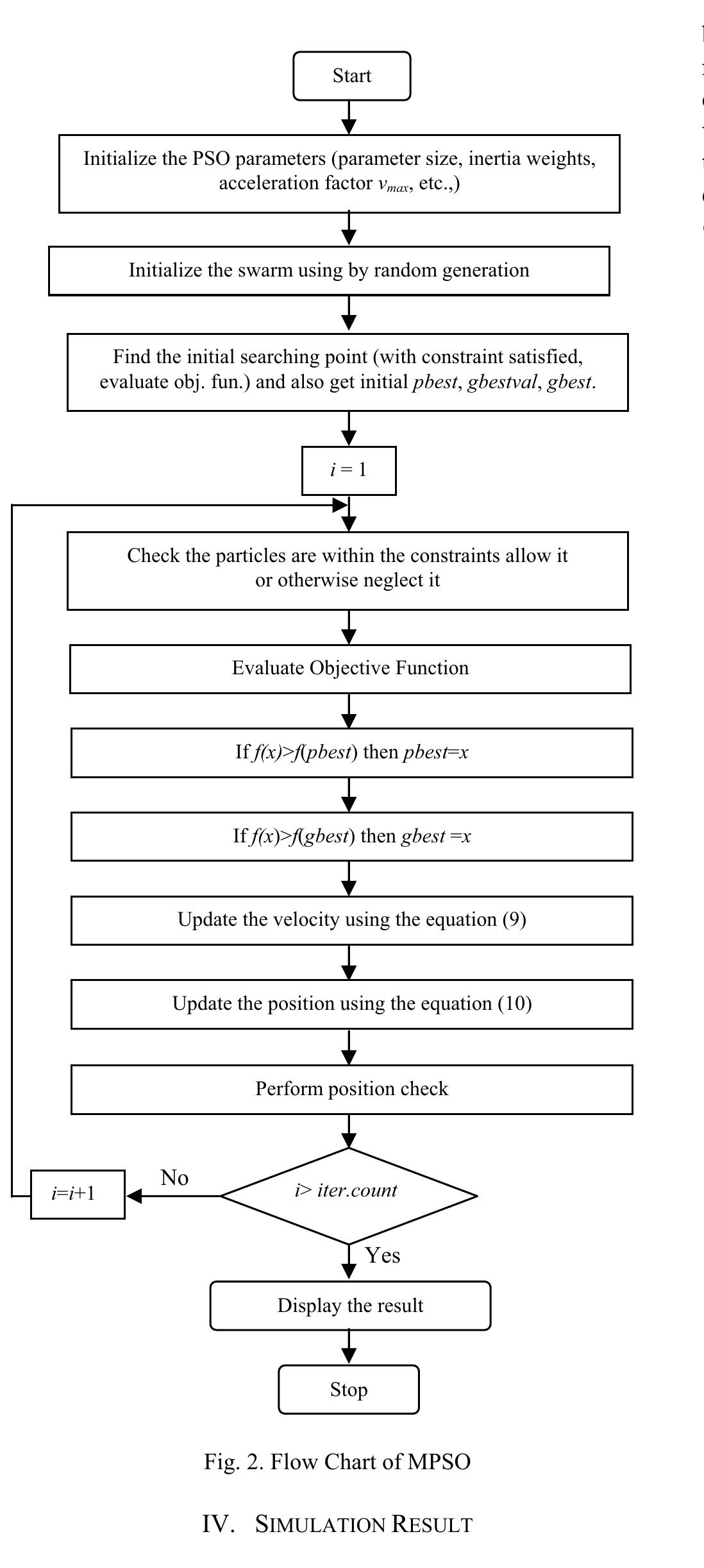 Figure 1 - from Optimal coordination of overcurrent relays