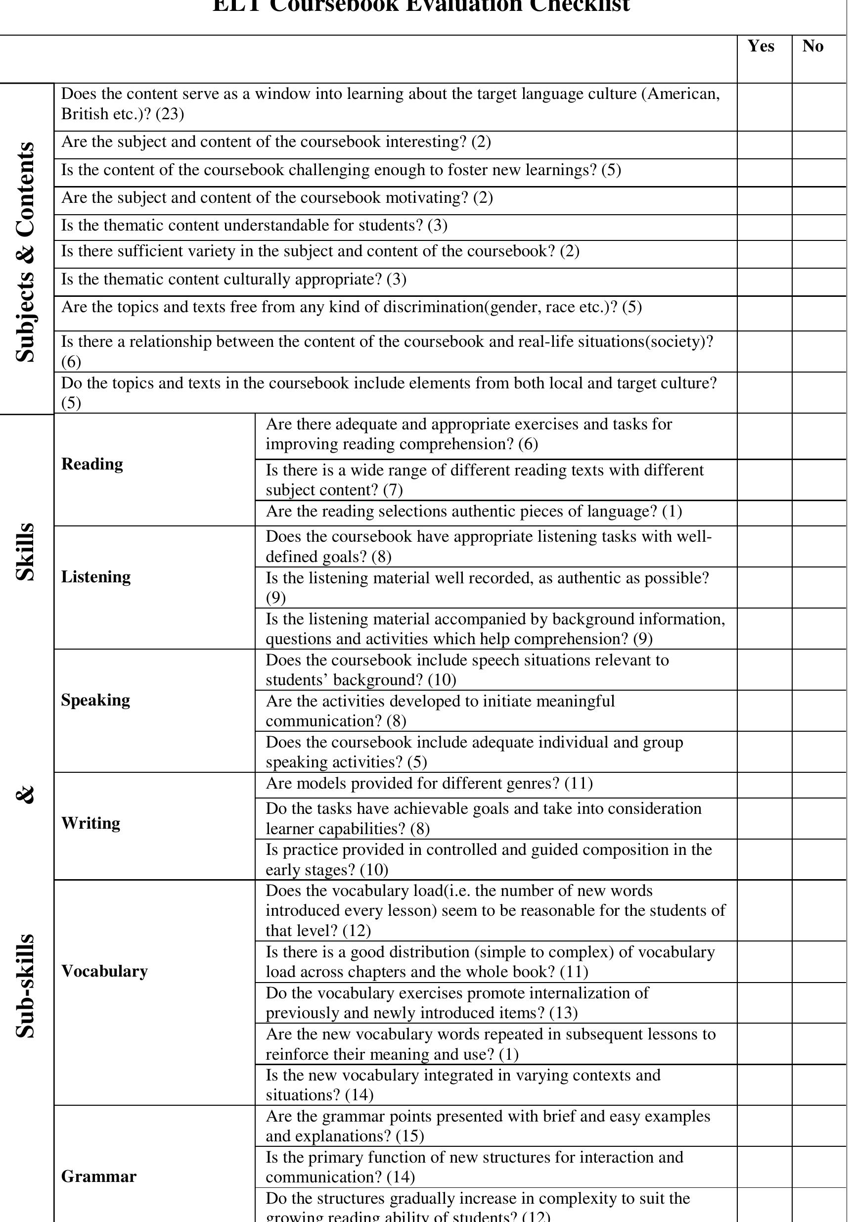 (PDF) A Suggested Eclectic Checklist for ELT Coursebook Evaluation