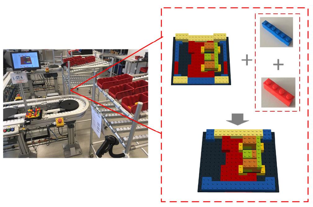 FIGURE 3. Example of assembly operation in smart factory lab. 