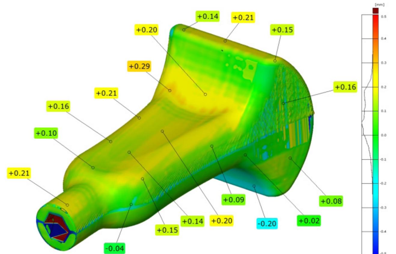 Fig. 5. Colorful deviation map for the wide head made using the Dimension BST 1200 machine, scale between -0.5 and +0.5 mm 