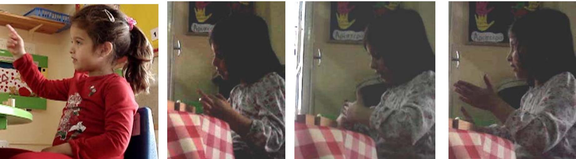 (PDF) Kindergartners’ Use of Gestures in the Generation and ...