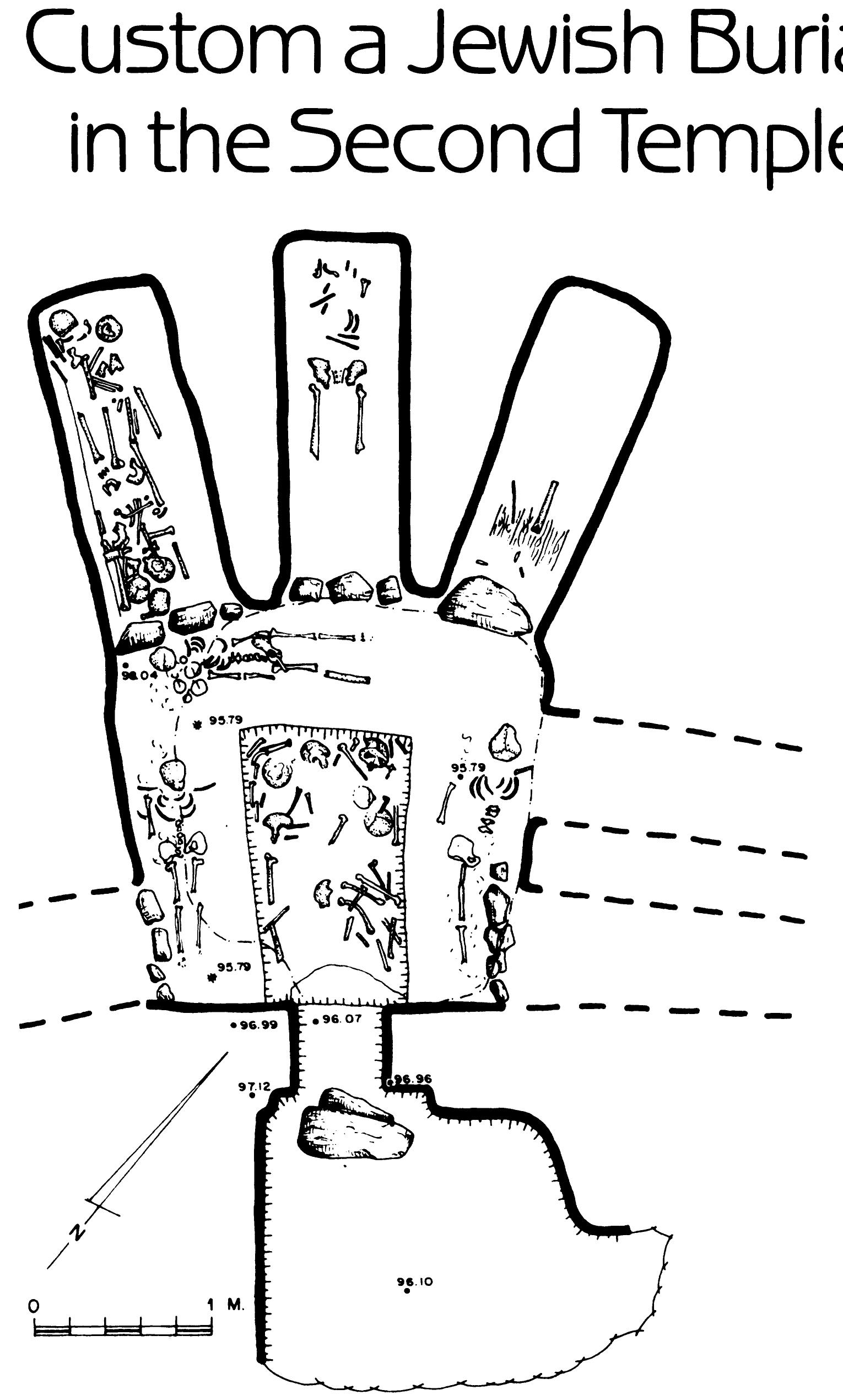 Figure 1 - from Was the Coin-on-Eye Custom a Jewish Burial