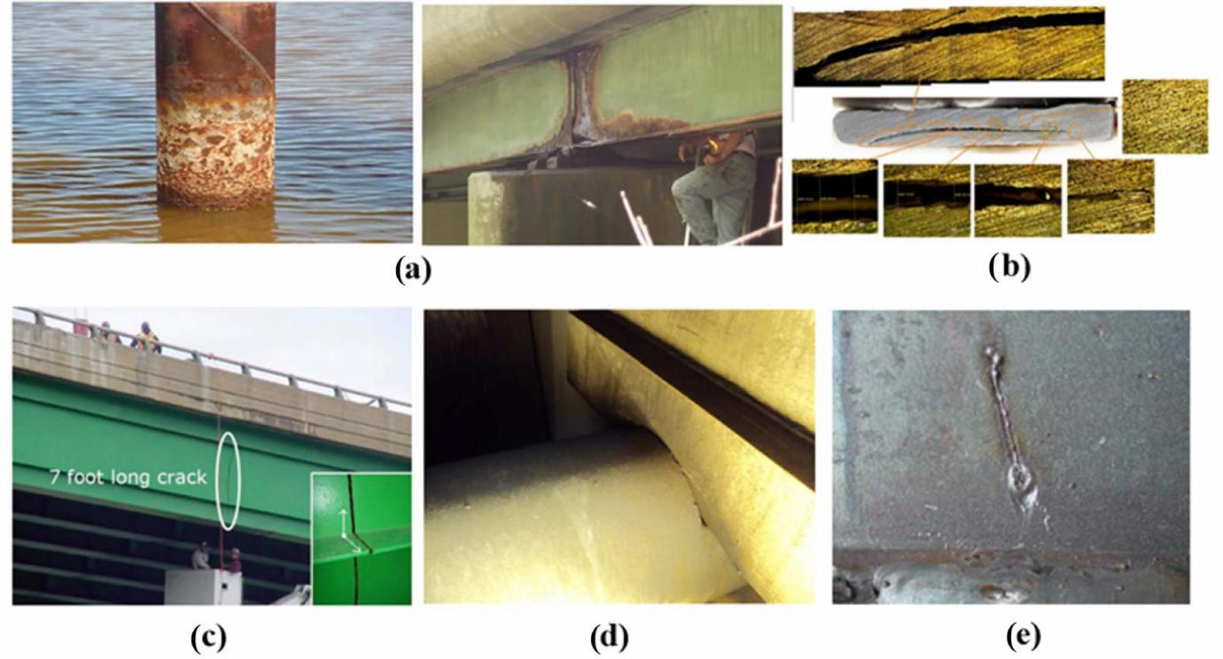 Most common deficiencies in steel bridges: (a) corrosion
