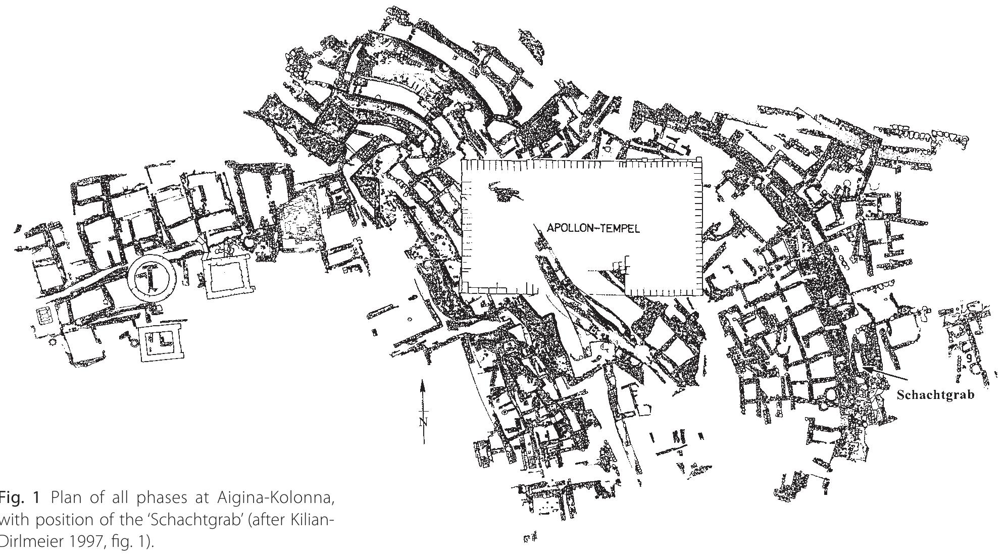 PDF) Fortifications of Prehistoric Crete: The Current State of Research