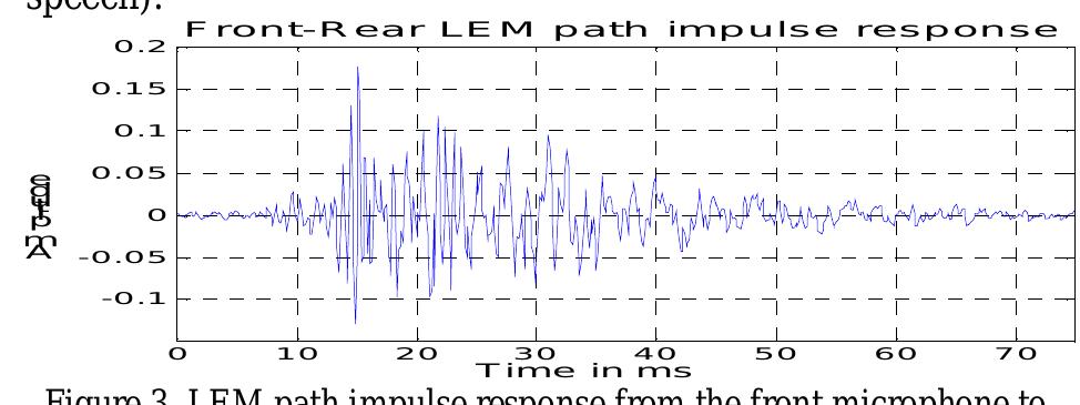 (PDF) Acoustic echo control and noise reduction for cabin car communication