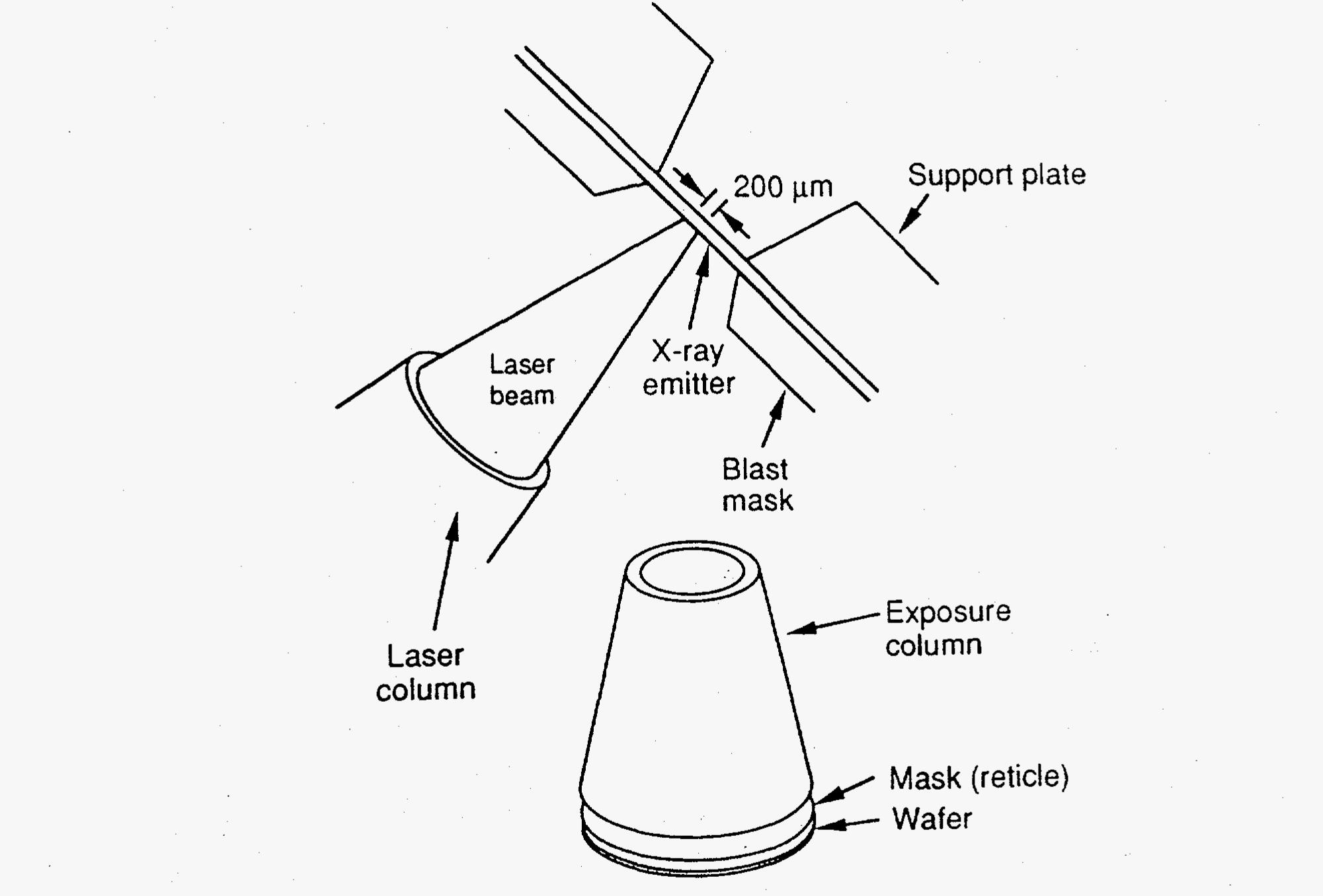 (PDF) High-power, high-beam-quality solid-state lasers for materials ...