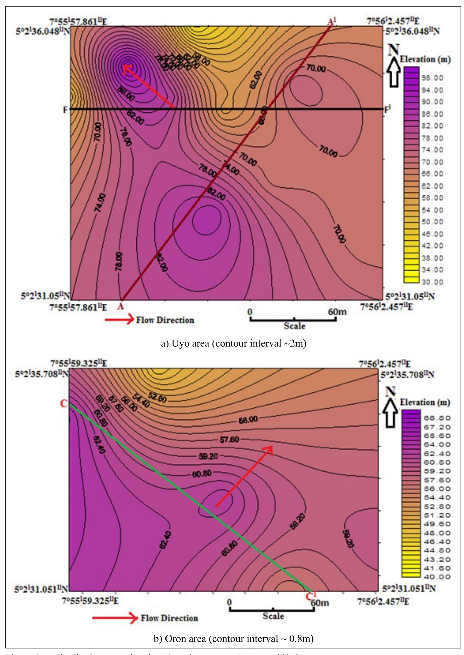 Uyo Map Sign - a distribution map showing elevation across a) uyo and b)