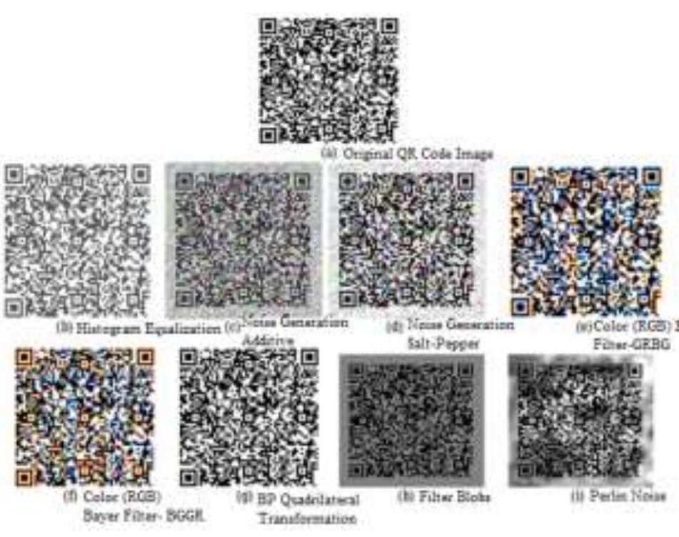 (PDF) Quick Response (QR) Code Image Pattern Recognition: Time ...