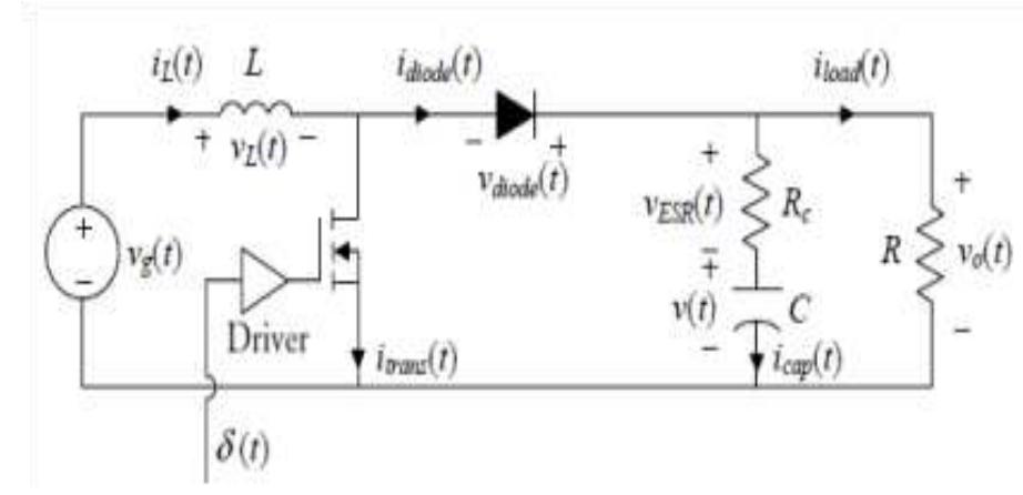 Circuit of the boost converter. b. buck converters likewise