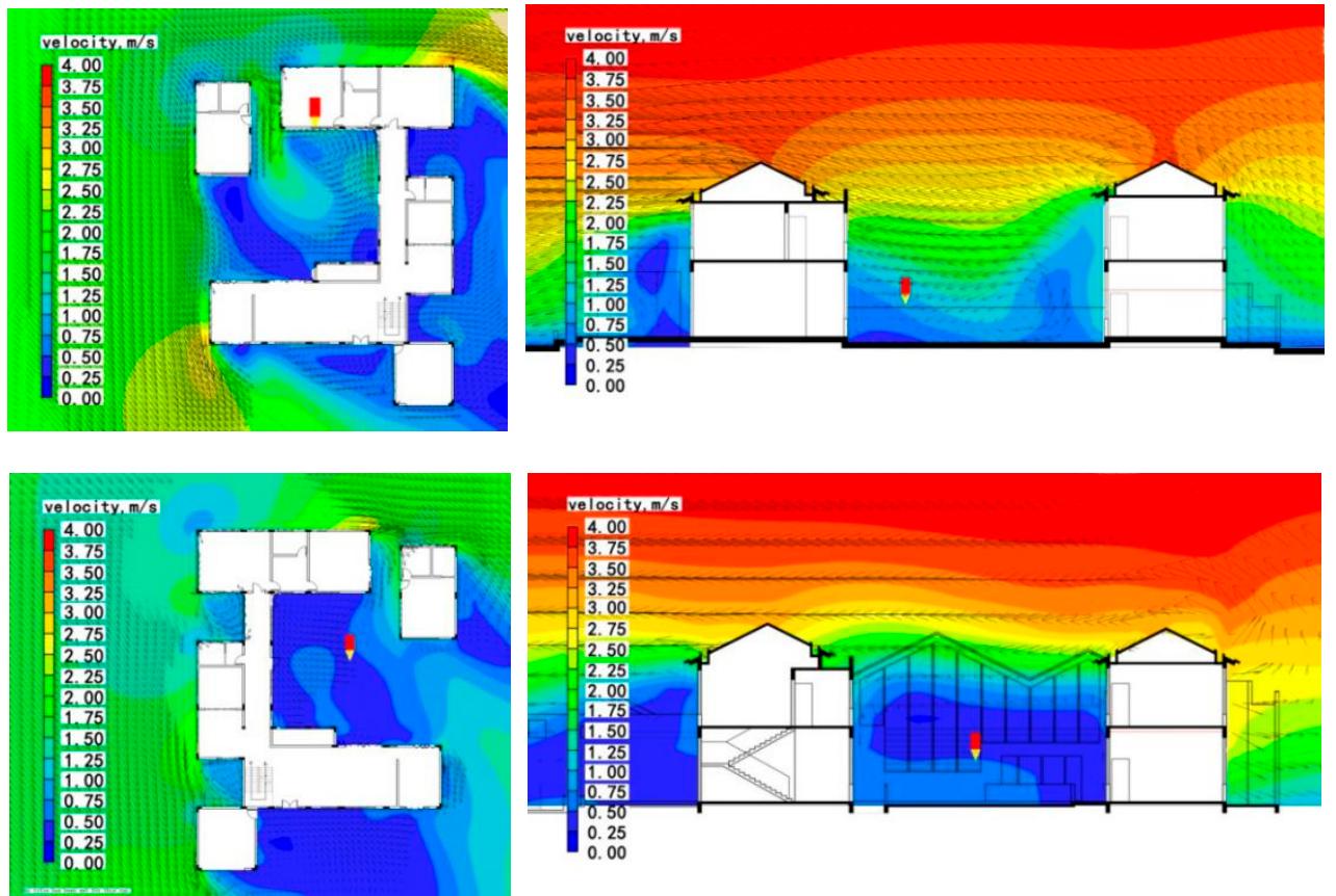 The sectional plan of the wind speed contour of the