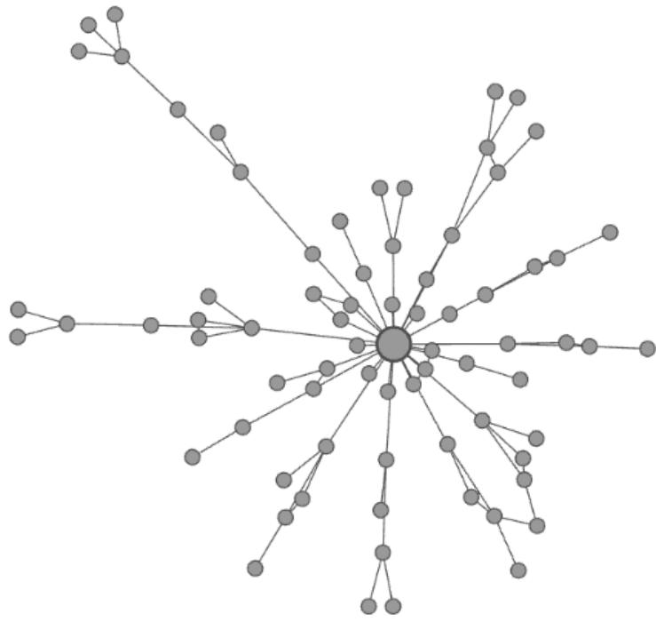 Figure 6 - from Building circulation typology and space