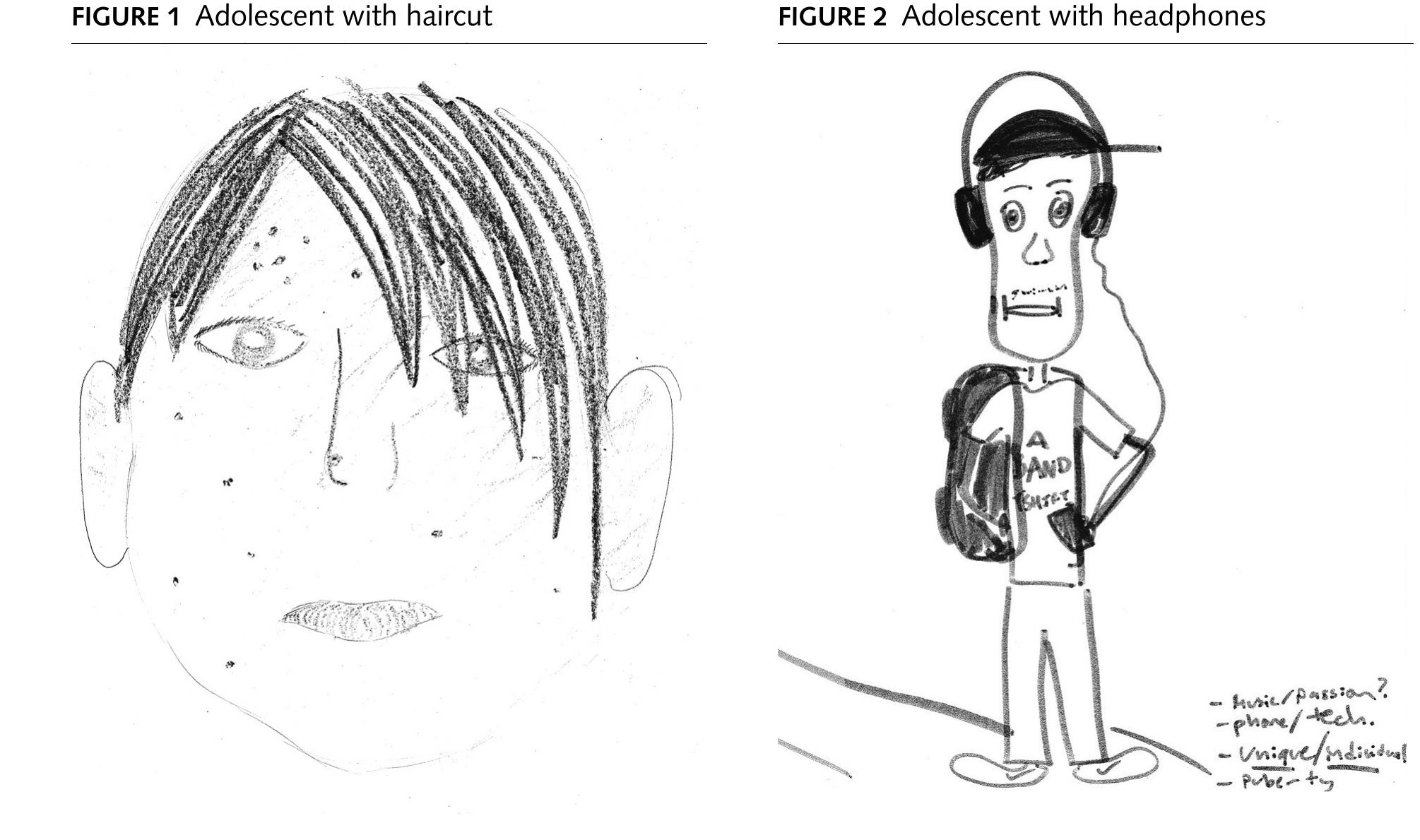 (PDF) Reading Pop Culture and Young Adult Literature through the Youth Lens