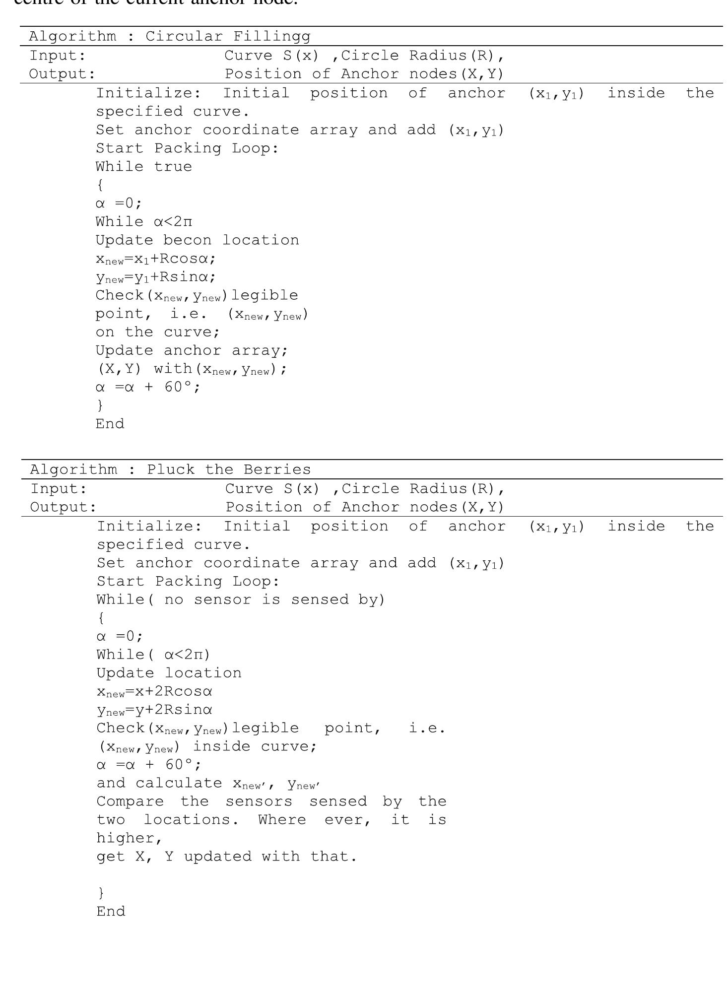 PDF) Advanced Informatics for Computing Research