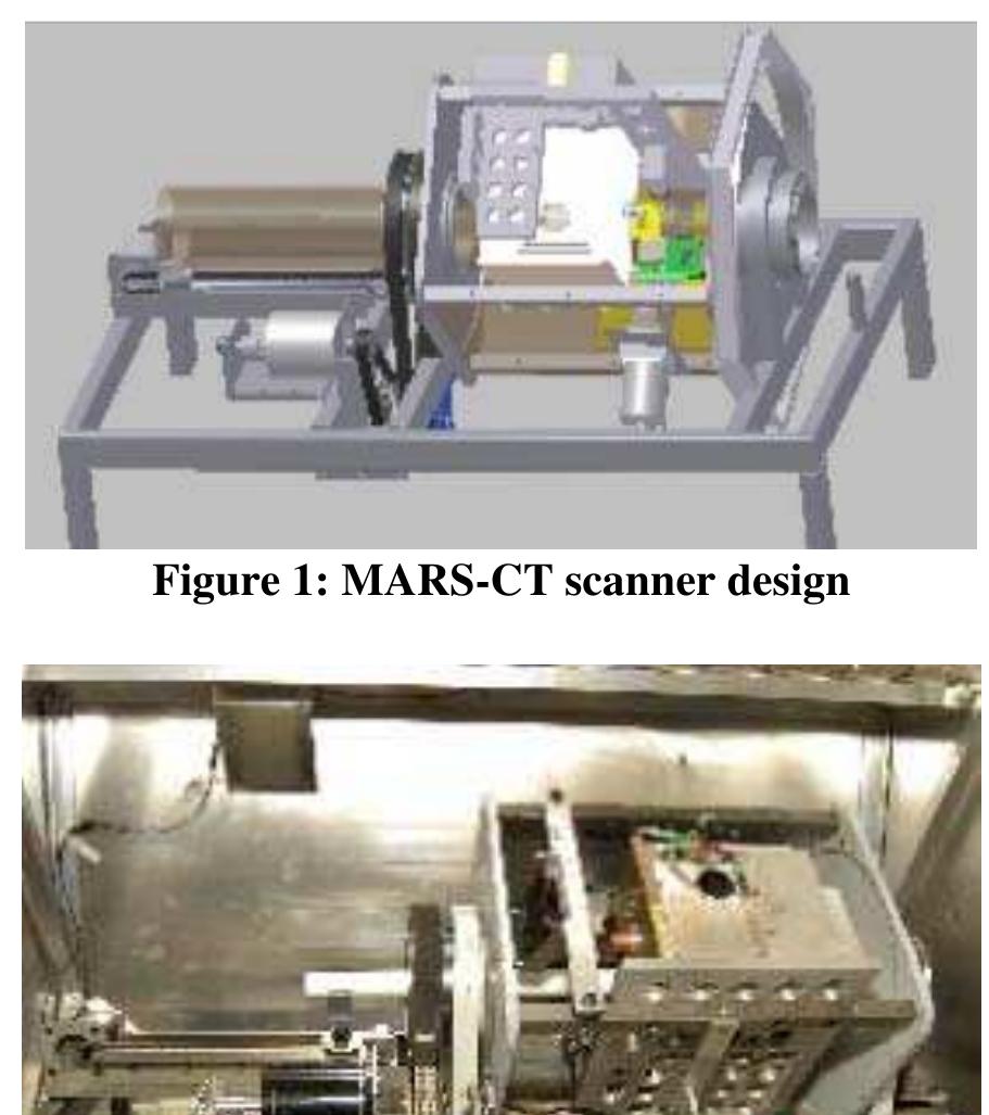 (PDF) Construction and Operation of the MARS-CT Scanner