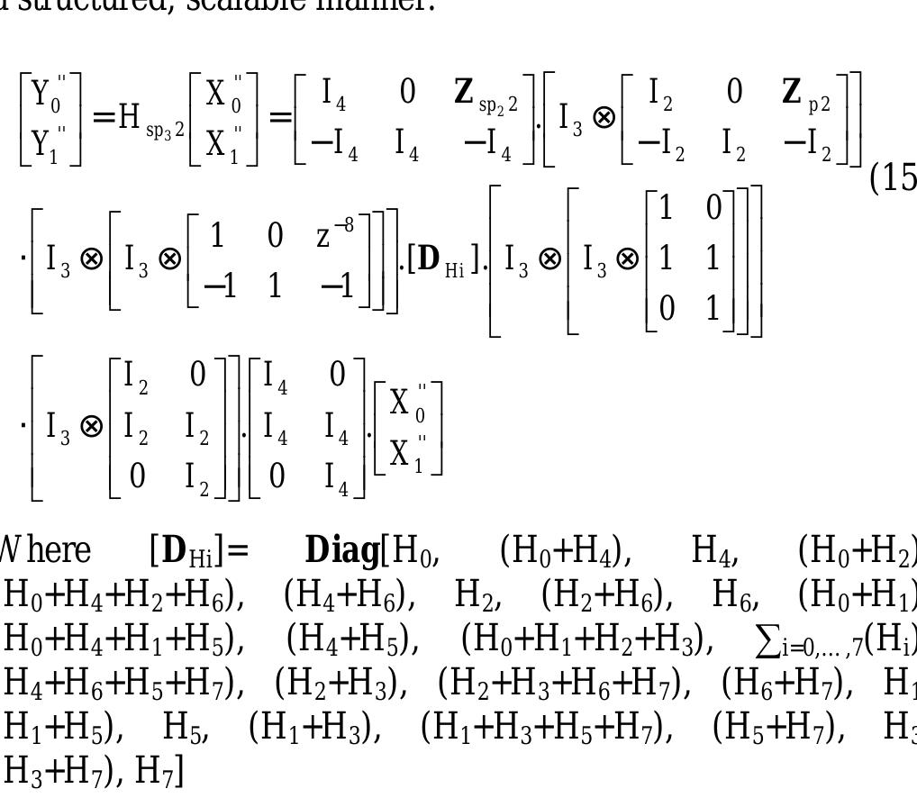 (PDF) Unified Architectures for Parallel Cyclic Convolution and Reduced ...