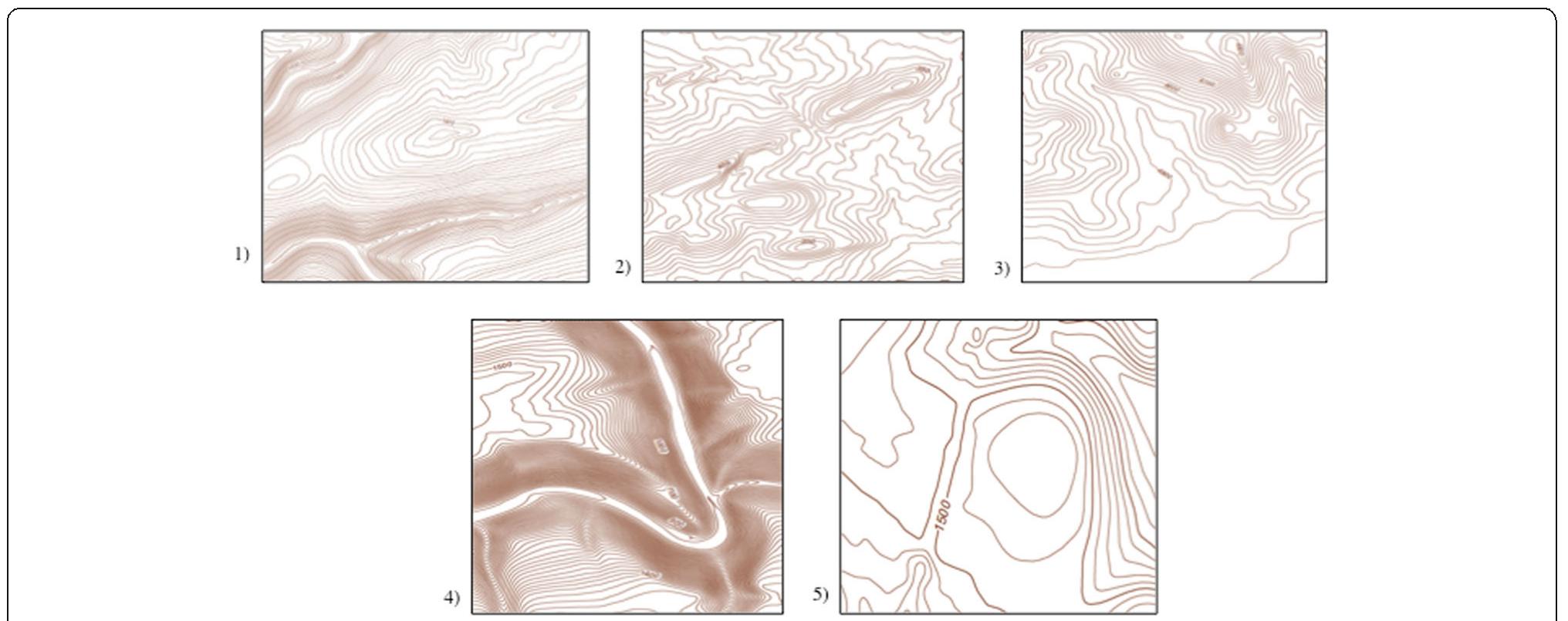 Practice problem maps. five maps used for practice problems