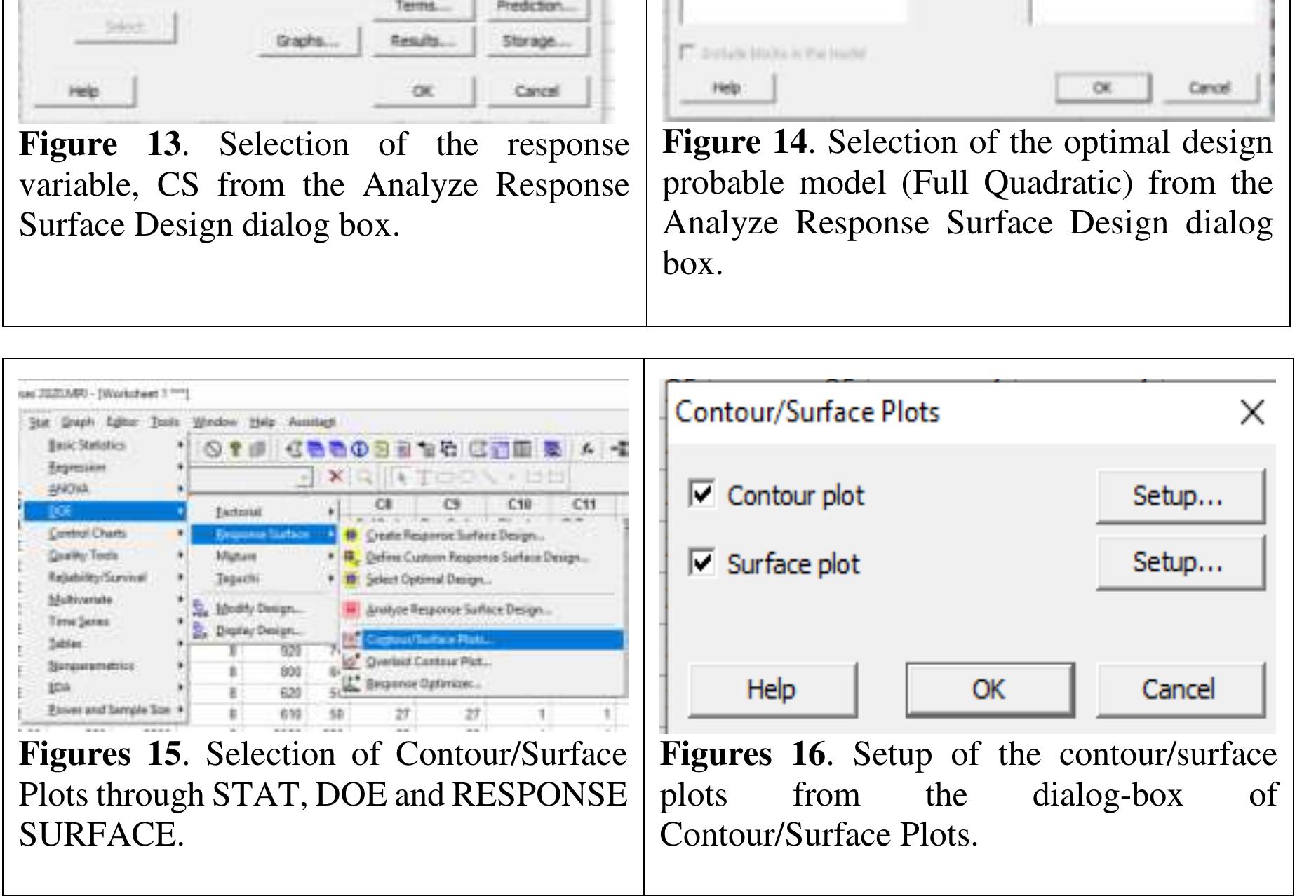 (PDF) The Application of Response Surface Methodology in Minitab 16, to ...