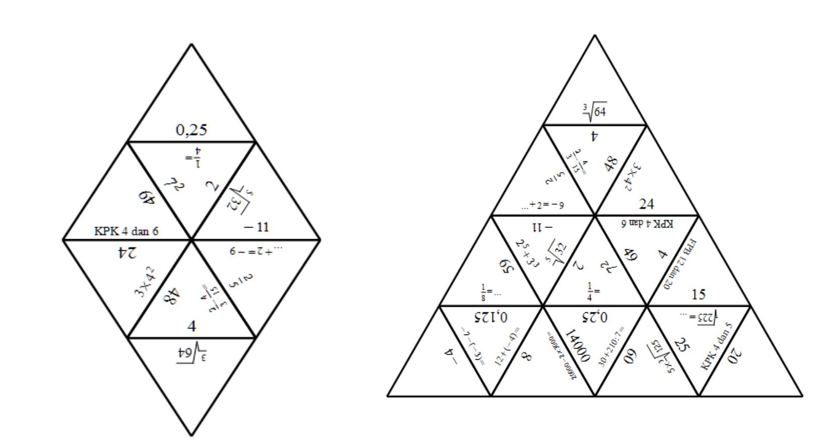 Tarsia (PDF) Teachers’ Perception Towards The Use of Tarsia Puzzle to Create ...