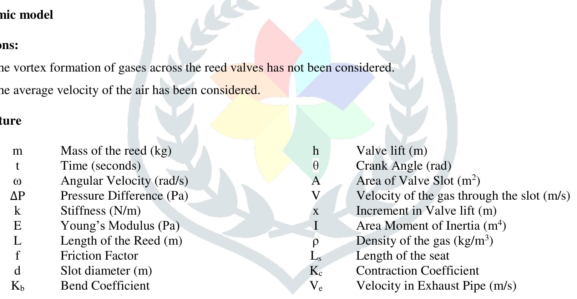 Suction Reed Vs Discharge Reed (PDF) Mathematical Modelling of Reed Valve Lift with Crank Angle in ...