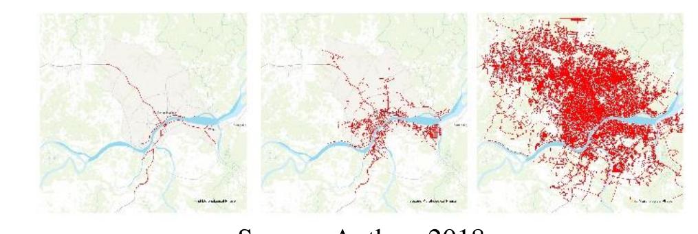 Figure 10 - from Historical Evolution of Placemaking in