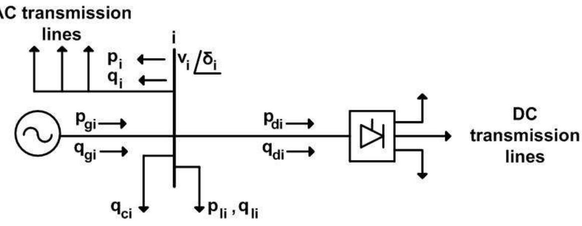 Figure 8 - from A new sequential power flow algorithm for